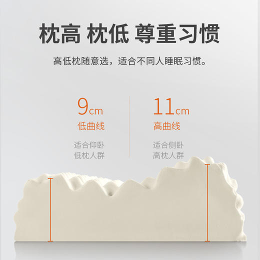 佳奥 波浪形大颗粒乳胶枕J13B22AW2 商品图3