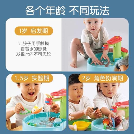 日本people碧宝儿童洗澡玩具玩水花洒 商品图3