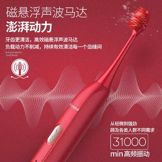德国铂瑞 | BR-X1电动牙刷全自动充电式成人款声波红色男女情侣套装 商品图1