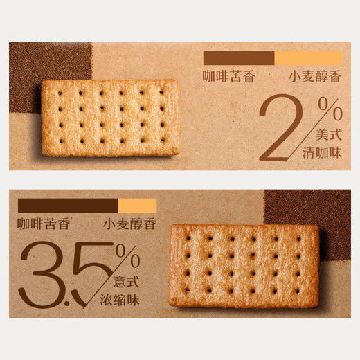 网红提神咖啡饼干 薄脆酥伴侣零食办公室休闲食品 商品图4