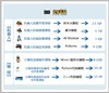 【贝乐菲科机器人编程】29.9元抢购4次机器人编程课，培养孩子的编程思维、提高孩子的综合能力，还不赶快抢购！时间有限！ 商品缩略图1