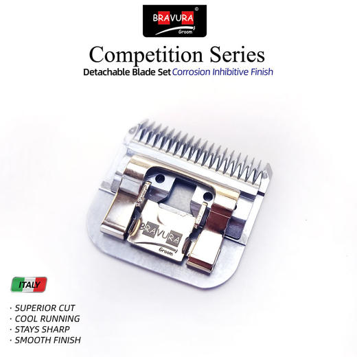 宠物电推剪A系列刀头 意大利BravuraGroom 商品图2