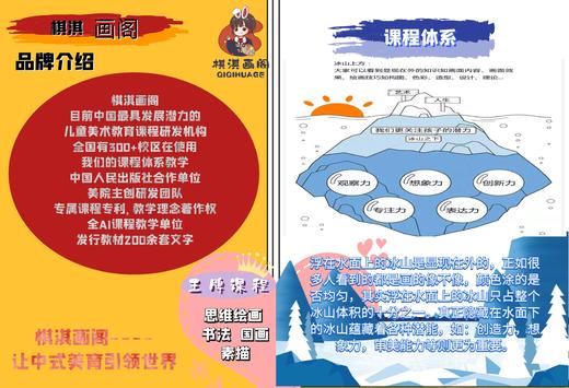 【棋淇画阁】29.9元抢购2次硬笔书法和3次思维绘画精品课，科学有效地提升孩子坐姿、握笔姿势及自创力，还不赶快抢购！时间有限！ 商品图1