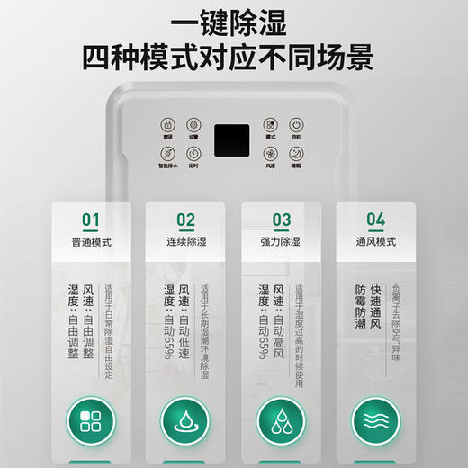 日本森田MORITA除湿机家用强力别墅仓库除湿器地下室大功率抽湿机工业除防潮 白色 商品图5