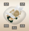 顶配全功能版脚部按摩器全自动足疗机  揉捏足部按脚经络疏通送父母长辈3.131 商品缩略图1