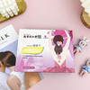 【保密发货】私处护理凝胶，南京同仁堂出品，银离子抑箘，去阴道异味、女性私密紧致 商品缩略图2