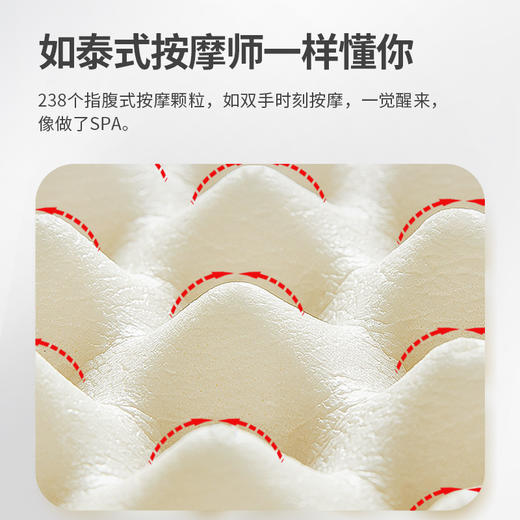 佳奥 波浪形大颗粒乳胶枕J13B22AW2 商品图1