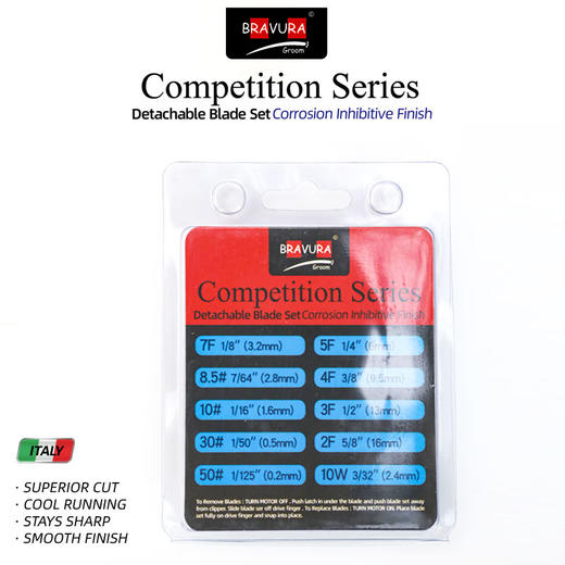宠物电推剪A系列刀头 意大利BravuraGroom 商品图5