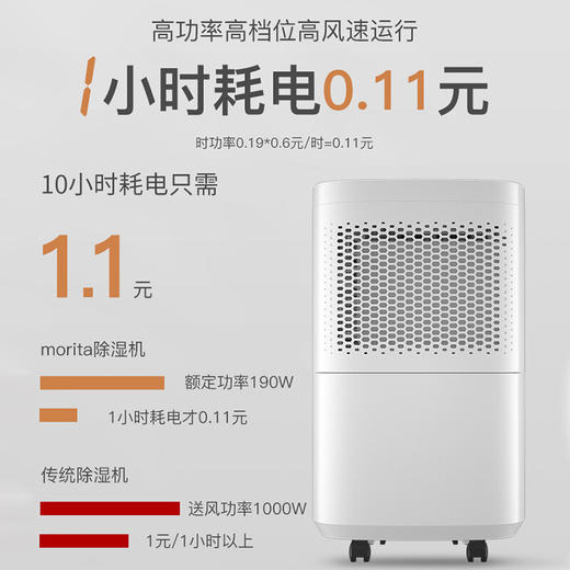 日本森田MORITA除湿机家用抽湿机回南天室内防潮去湿器干燥机除潮吸湿去潮抽湿器12L天除湿量 白色 商品图4