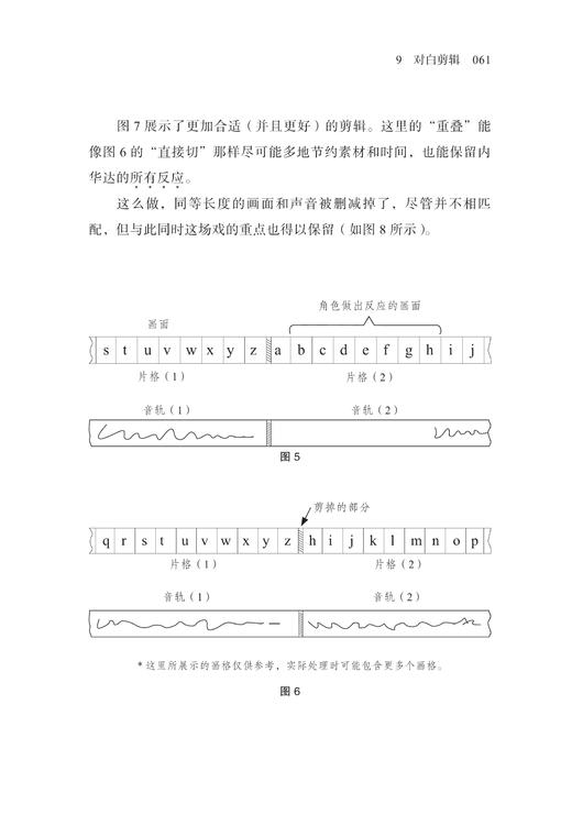 后浪正版  剪辑功课  干货技巧结合亲自参与的一手实例，详解7大剪辑原则 地道的流畅剪辑技法精华，尽在本书 商品图3