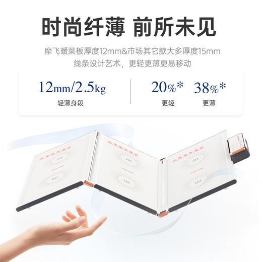 摩飞折叠暖菜板 保温板热菜板家用暖菜垫 MR8300 商品图1