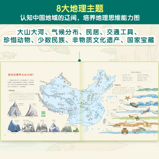 画给孩子的中国地理（精装3册） 商品图6