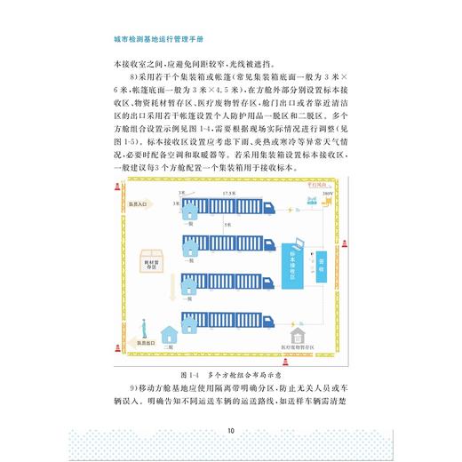城市检测基地运行管理手册/余斐/浙江大学出版社 商品图4