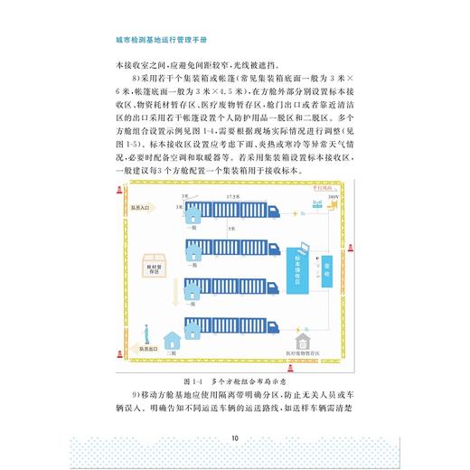 城市检测基地运行管理手册/余斐/浙江大学出版社/病毒检测/新冠/传染病 商品图4