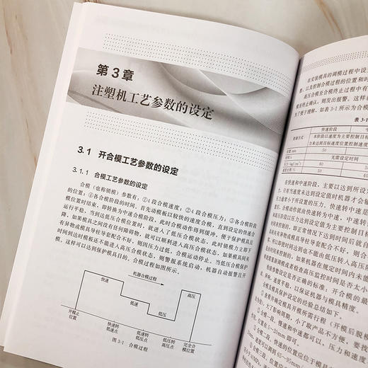 注射成型实用技术 商品图6