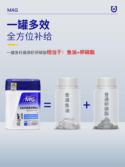 U+系列 MAG【卵磷脂】狗狗专用 鱼籽酱磷虾蛋黄卵磷脂犬用宠物鱼油软磷脂美毛700g/瓶 商品图2