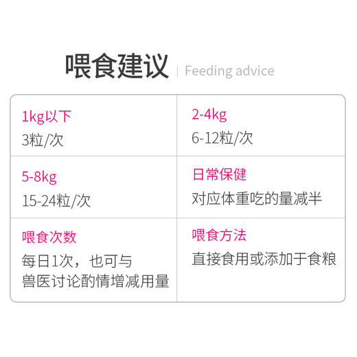 MAG猫用卵磷脂牛磺酸颗粒零食蛋黄卵磷脂美毛亮毛护肤防脱毛350g 商品图3