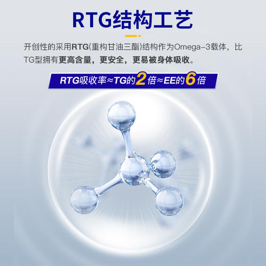 MAG U+ 狗狗鱼油胶囊 100粒/瓶 犬用超浓缩天然鱼油 商品图3