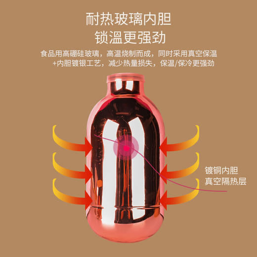 山重山（MOM）保温壶家用大容量热水瓶保温水壶暖壶升级玻璃红胆办公保温开水瓶 迎春（紫红）1.6L（红胆） 商品图3