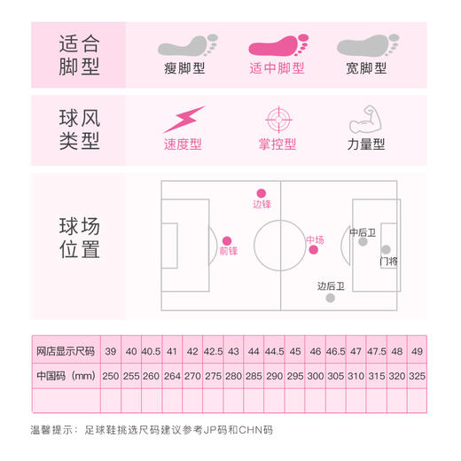 PUMA/彪马 FUTURE Z 1.2 MG短钉高端成人男足球鞋10648105 商品图1