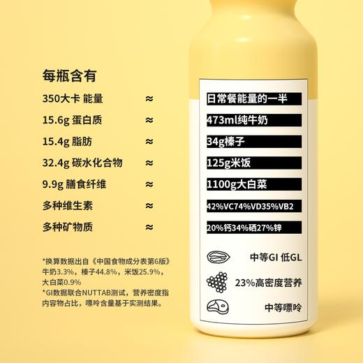 福利 | 若饭®液体版体验装V3.7(原味/咖啡味) x6瓶 商品图2