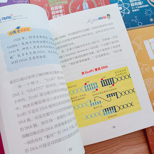 医学奇迹（全6册）少儿医学科普读物 商品图4