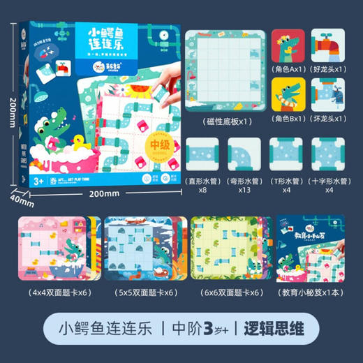 美乐 艺智思维桌游-小鳄鱼连连乐JM93356 商品图6