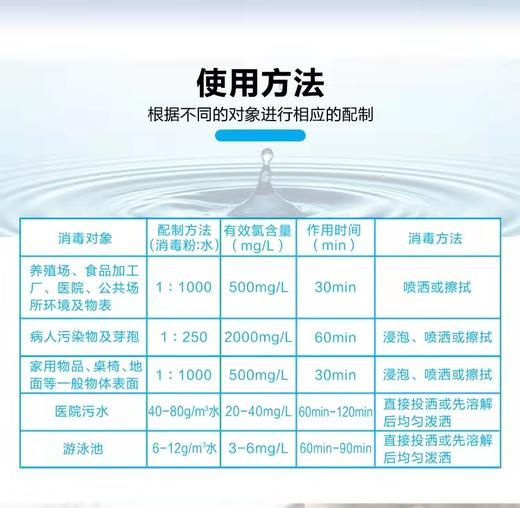 绿新素三氯异氰尿酸消毒粉100g/袋【BC】【HBB】 商品图1
