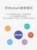 漫客科学实验包(KX001)学生小实验器材套装儿童手工益智DIY小发明 商品缩略图1