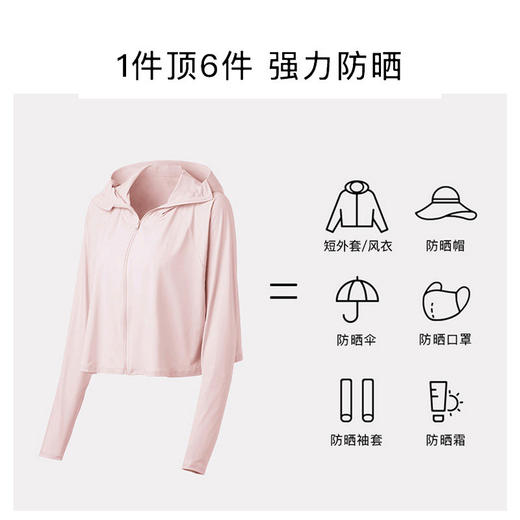 蕉下【经典】披肩防晒服冰薄系列披肩 均码 商品图2