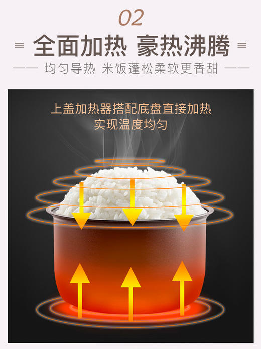 【6F】象印电饭锅 NL-DAH10/18 商品图4