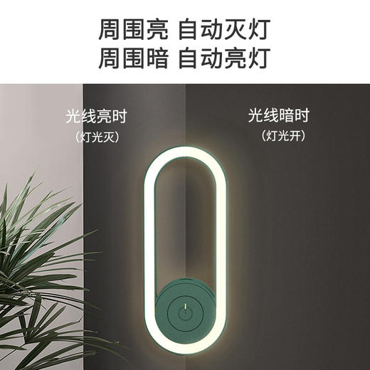 【光感超声波驱蚊器】简约超声波驱蚊器小夜灯 变频感光自动开启超声波驱虫器除螨器 商品图2