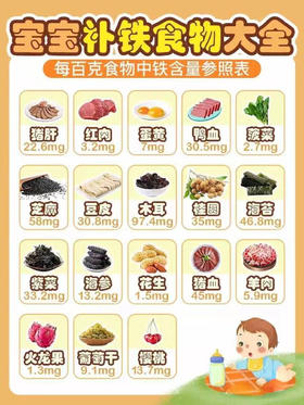 【育儿问答】宝宝缺铁贫血吃什么好？