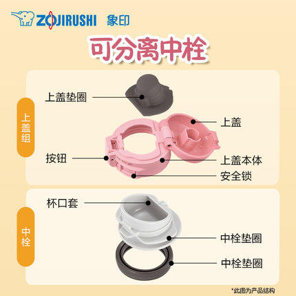 象印保温杯便携一键式304不锈钢WR48E 商品图1