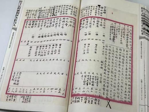 《校订元明杂剧往来信札》《校订元明杂剧事往来信札》，张元济、郑振铎、王云五、袁同礼、王季烈等手稿影印，收手迹、录副共约470件，大部分均为首度公布。宣纸，线装八开，一函六册全，商务印书馆 商品图13