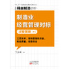 精益制造076：制造业经营管理对标：过程管理（下） 商品缩略图1