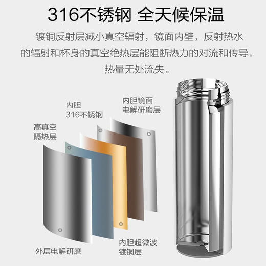 特美刻智能保温杯大容量316不锈钢水杯男女便携茶水分离杯车载显温水杯支持HUAWEI HiLink TW660019黑色 商品图2