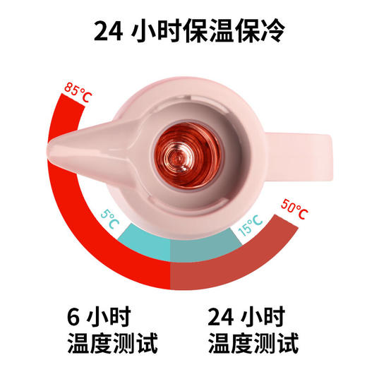 山重山（MOM）保温壶家用大容量热水瓶保温水壶暖壶升级玻璃红胆办公保温开水瓶 迎春（紫红）1.6L（红胆） 商品图4