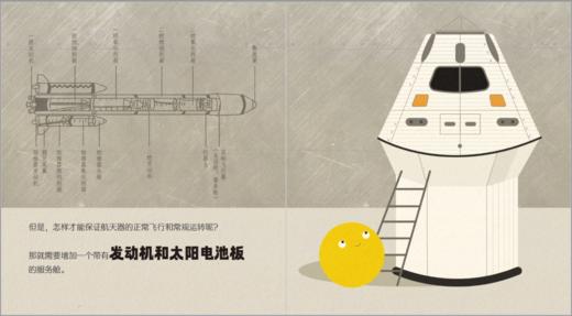 【精装】撬动地球的面包人（全4册）3岁+ 4大热点主题 专为宝宝介绍奇妙物理世界是启蒙绘本 商品图11