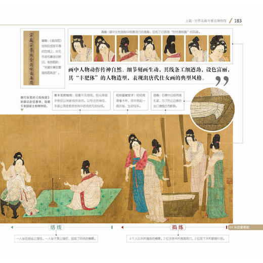 艺术启蒙 懂名画的孩子有气质 商品图3