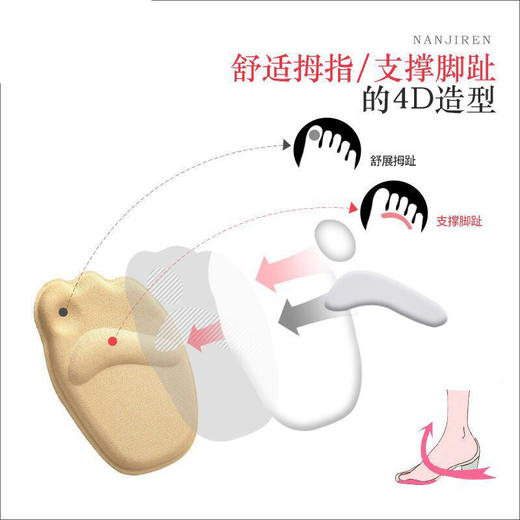 可黏贴硅胶前脚掌垫加厚防滑防痛半垫前掌垫高跟鞋鞋垫女鞋半码垫 商品图6