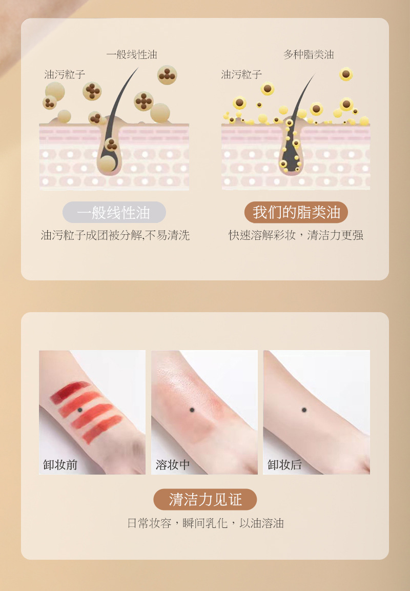 仿逐本洁颜油详情_06