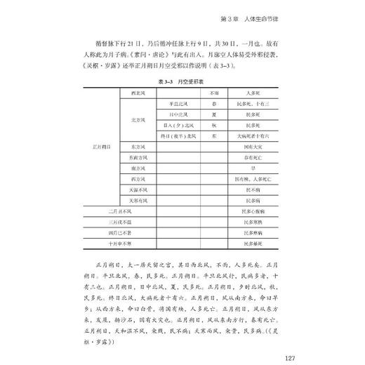 医易生命密码 商品图2