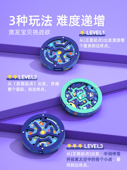 mideer弥鹿双面滚珠迷宫游戏儿童专注力训练空间逻辑思维益智玩具 商品图1