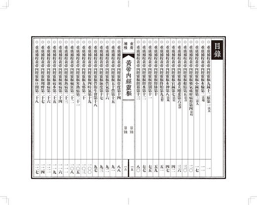 正版现货 四色版重廣補校黃帝內經靈樞厚朴堂中医学堂徐文兵补校 黄帝内经素问灵枢全集据玄隐遗秘 人民卫生出版社9787117328302 商品图3