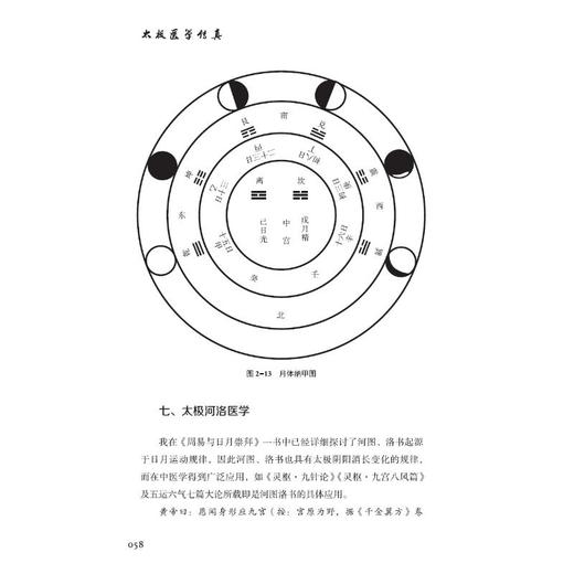 太极医学传真 商品图1