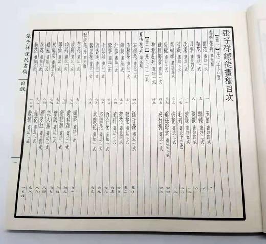 《张子祥课图画稿》，张子祥著，12开本，河北美术2003年版，定价50，售价20元。非偏远地区包邮
 
《张子祥课徒画稿》1924年初版，到1937年已印刷五次。石版印刷，宣纸线装，共分四册。第一册为 商品图1