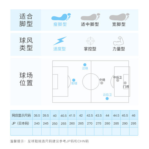ADIDAS/阿迪达斯 X SPEEDFLOW.1 AG X高端AG足球鞋GW7450 商品图1