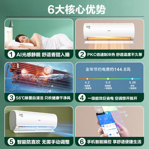 优惠：海尔（Haier）1.5匹 京喜 新一级能效 智能 自清洁 变频冷暖壁挂式卧室空调挂机 KFR-35GW/B1KJA81U1 商品图7