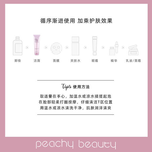 【中欧班列精选】Y BF美版雅诗兰黛柔丝焕彩洗面奶氨基酸温和保湿粉色洁面乳125ml 干皮 商品图2